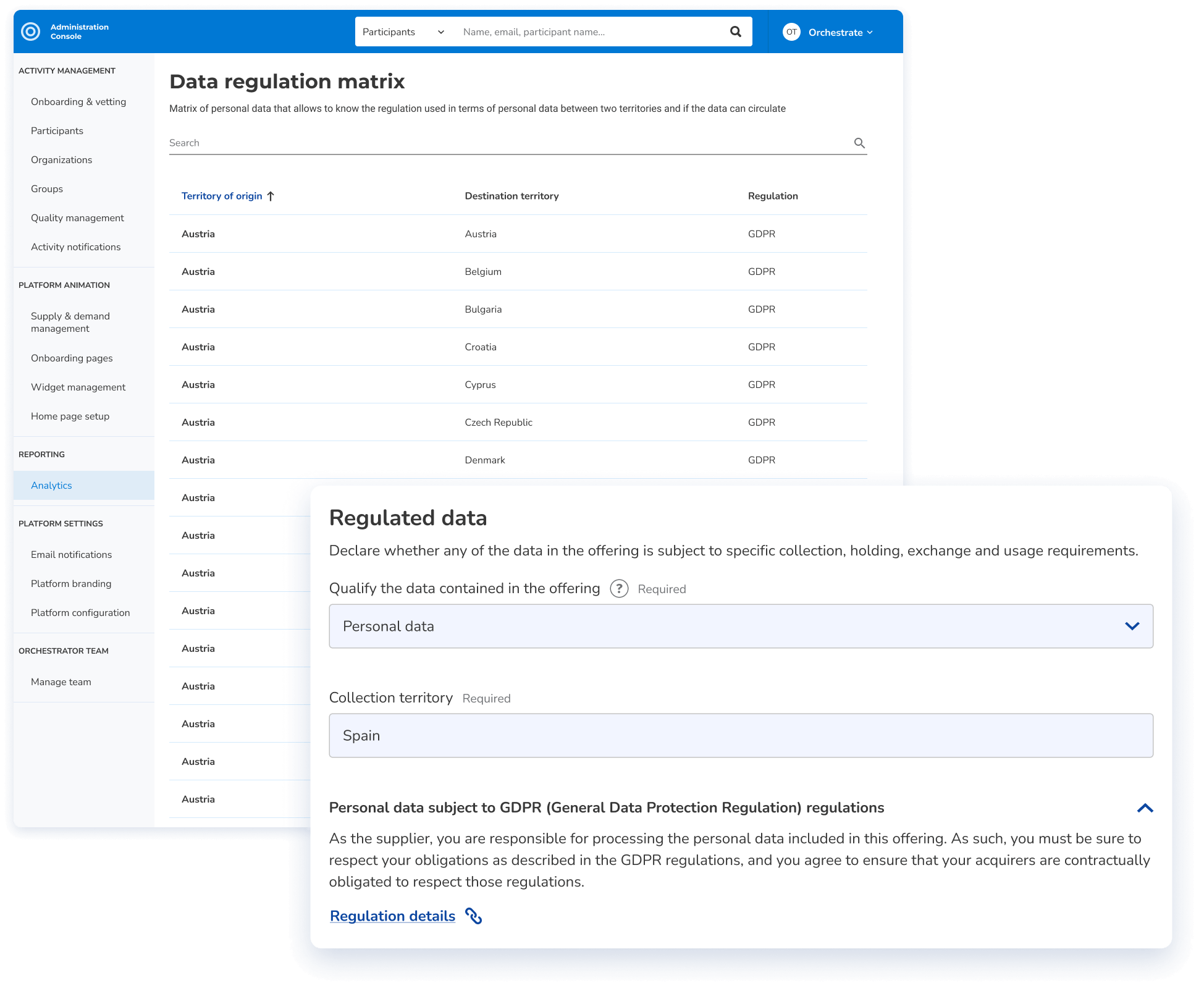 data-exchange-technology-dawex